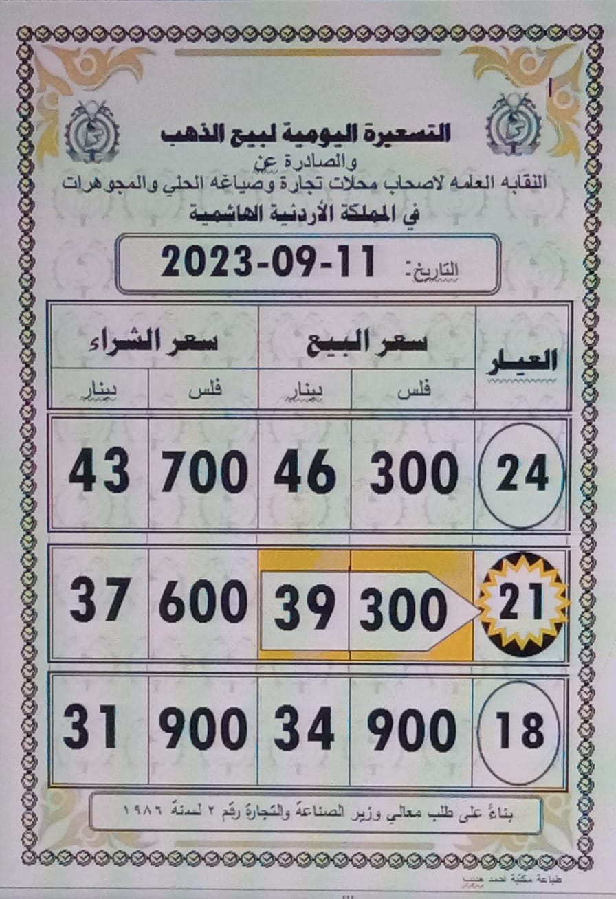 Madar Al-Saa Images 0.9639770226487272