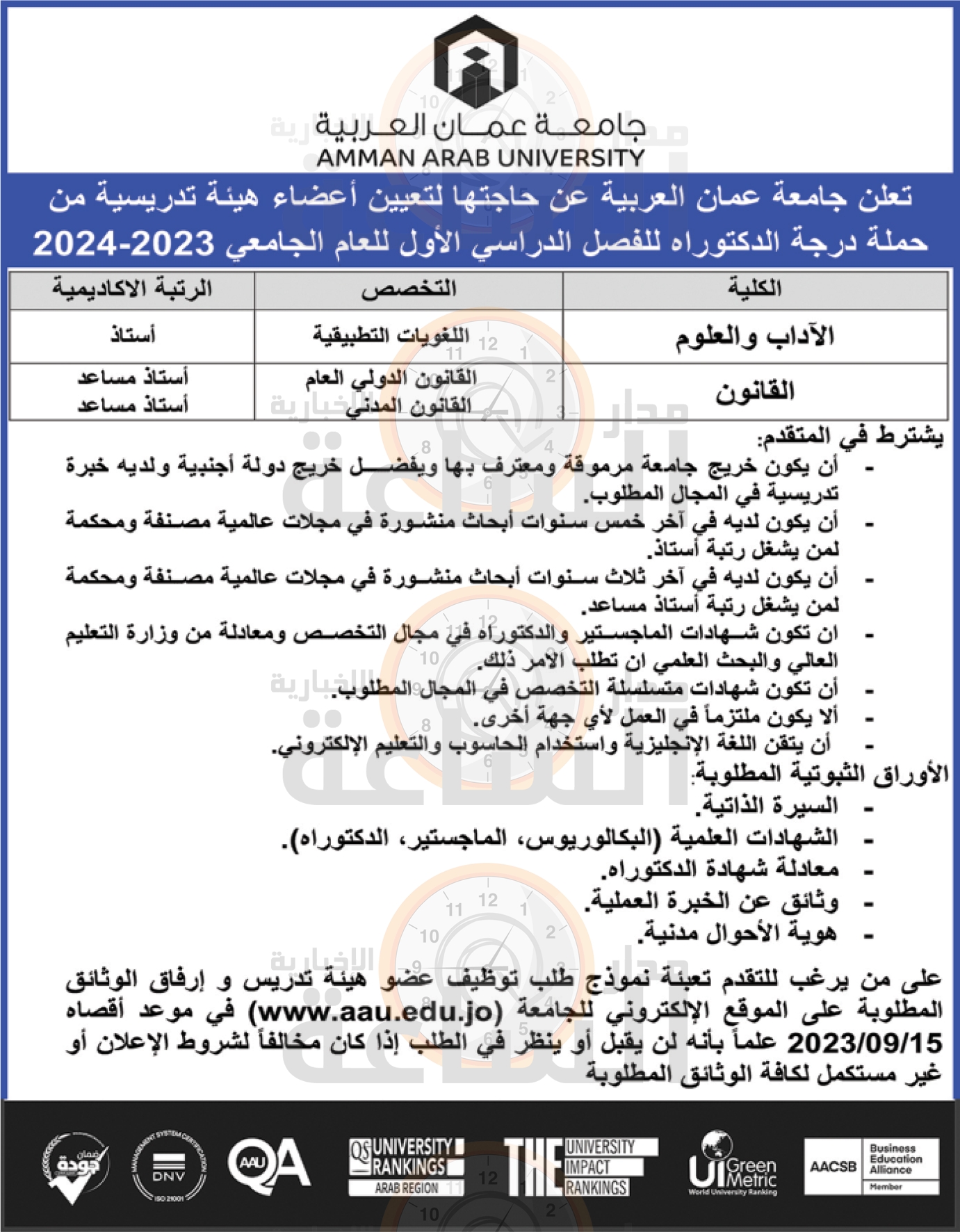 Madar Al-Saa Images 0.37451148463024264