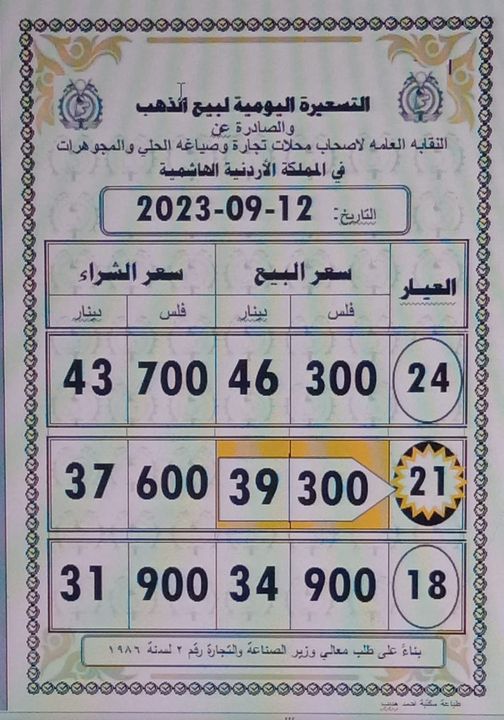 Madar Al-Saa Images 0.4247222531061918