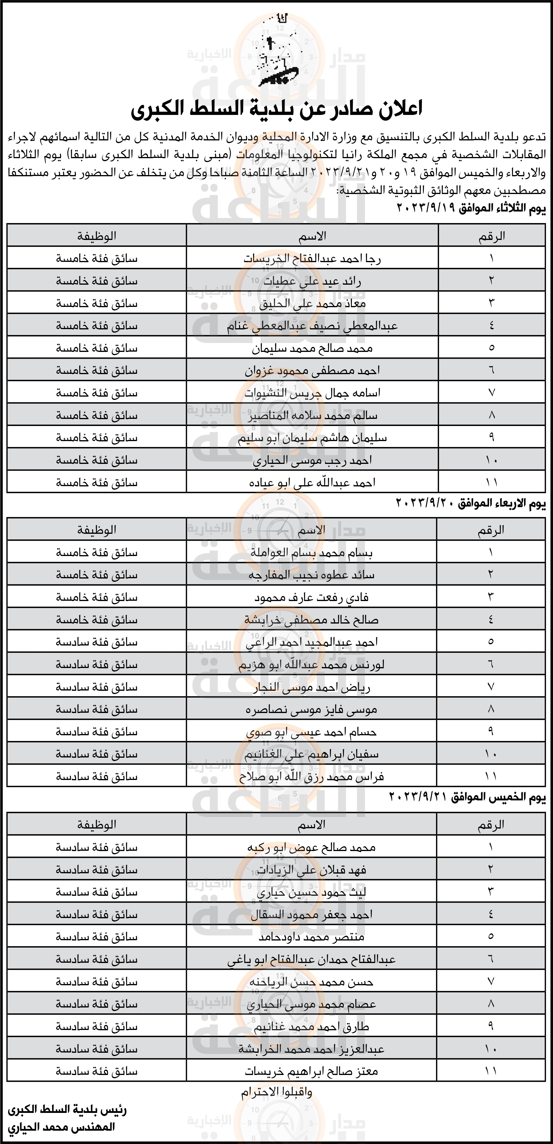 Madar Al-Saa Images 0.2688208699303749