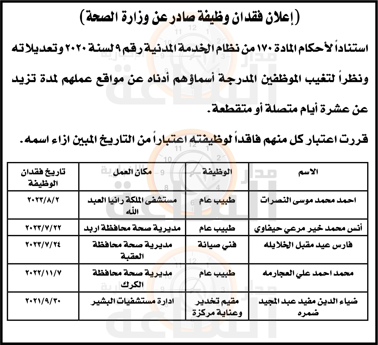 Madar Al-Saa Images 0.916894123382924