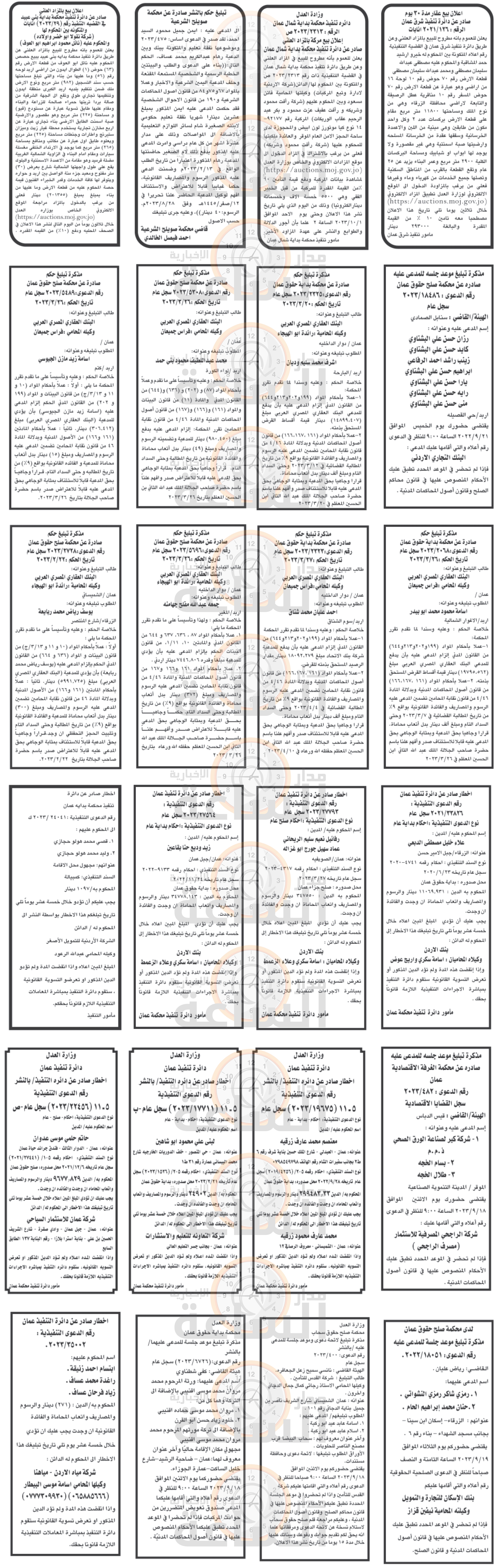 Madar Al-Saa Images 0.11587353548387025