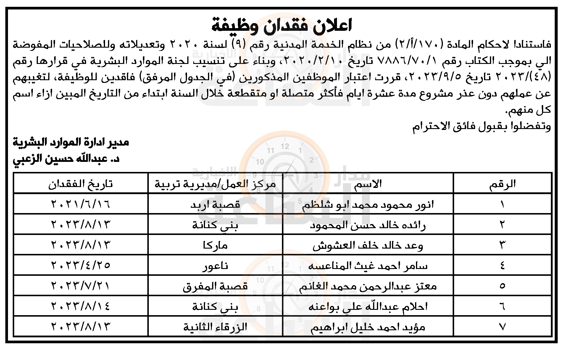 Madar Al-Saa Images 0.34360311451242453