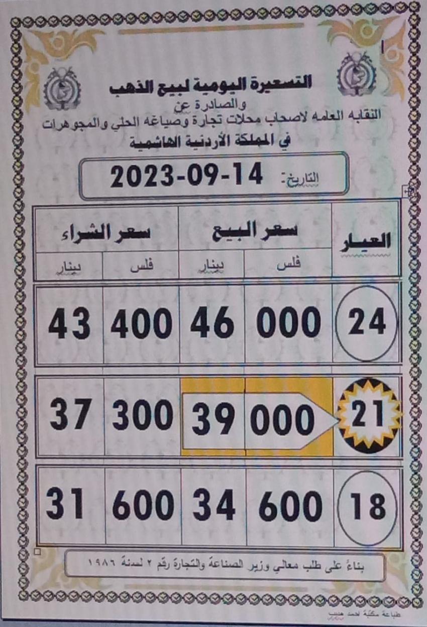 Madar Al-Saa Images 0.33138896594100786