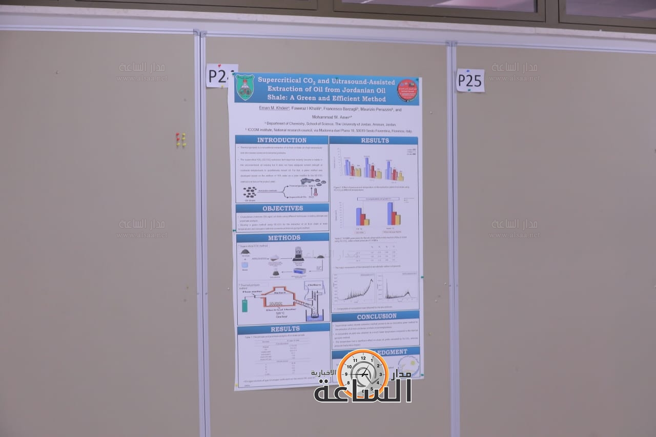 Madar Al-Saa Images 0.8528719613507572