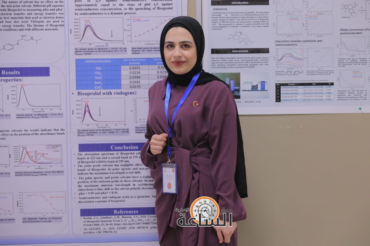 Madar Al-Saa Images 0.006337196740204387