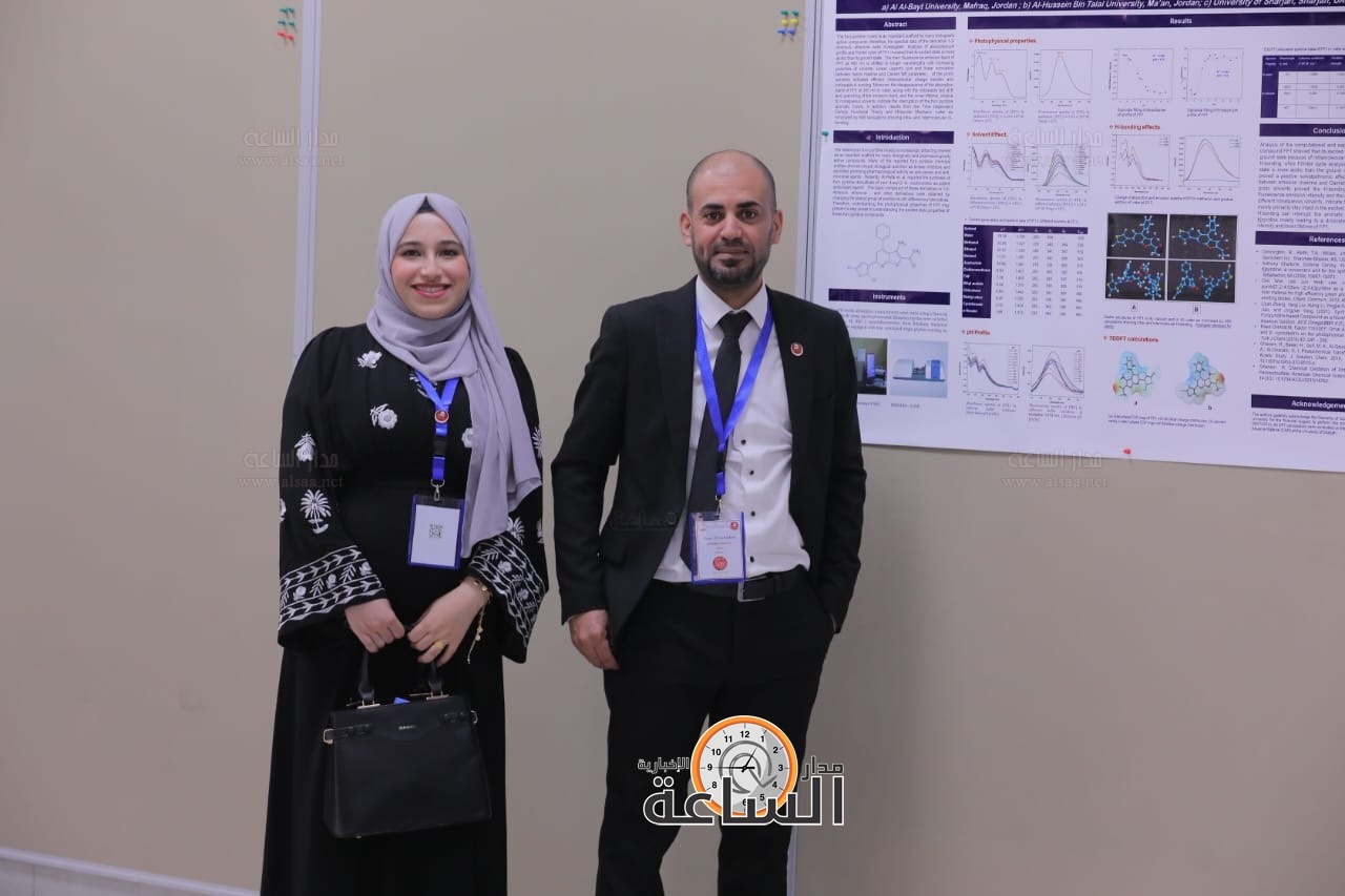 Madar Al-Saa Images 0.20285408764516588