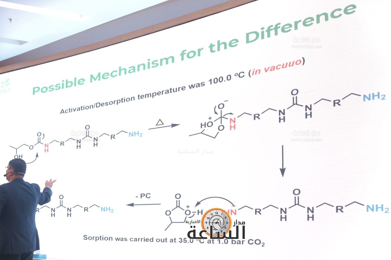 Madar Al-Saa Images 0.3615005765235697