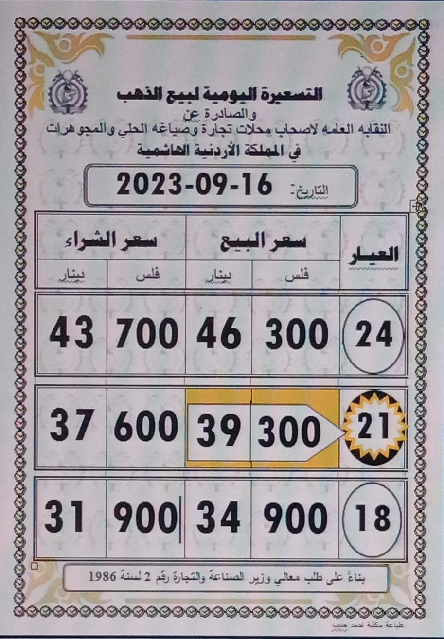 Madar Al-Saa Images 0.5468002150412781