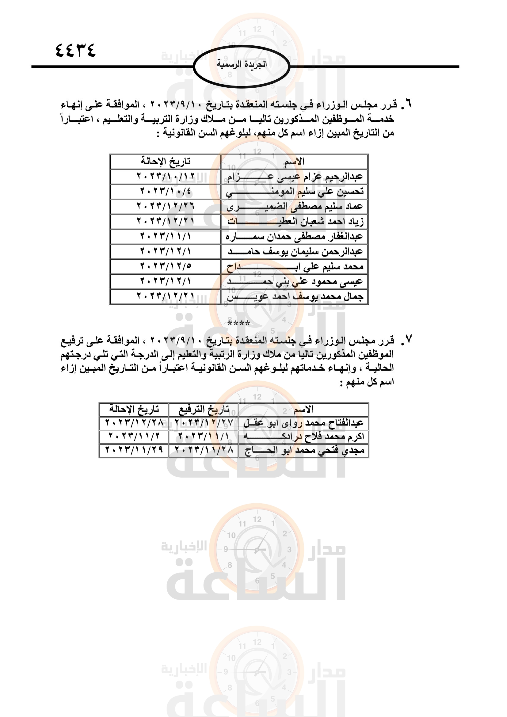 Madar Al-Saa Images 0.3320543607542972