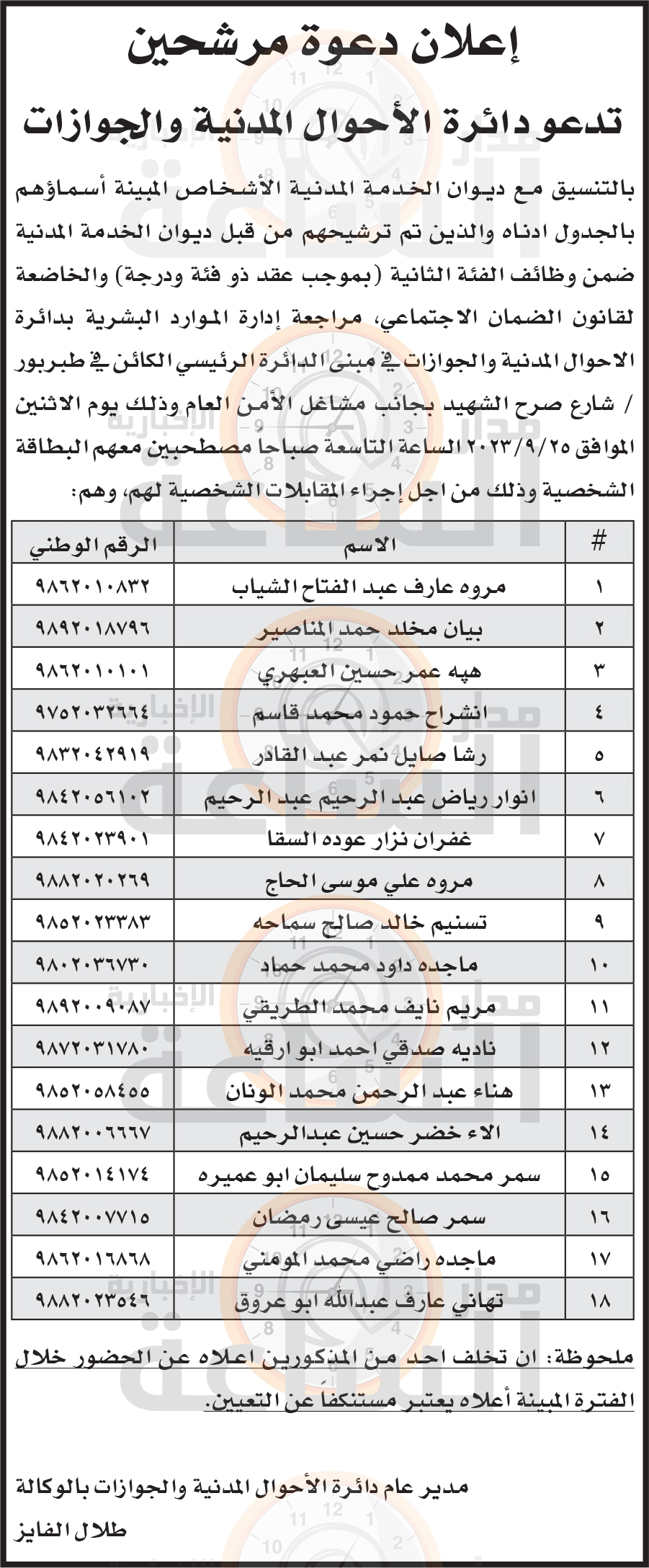 Madar Al-Saa Images 0.9228147883790974