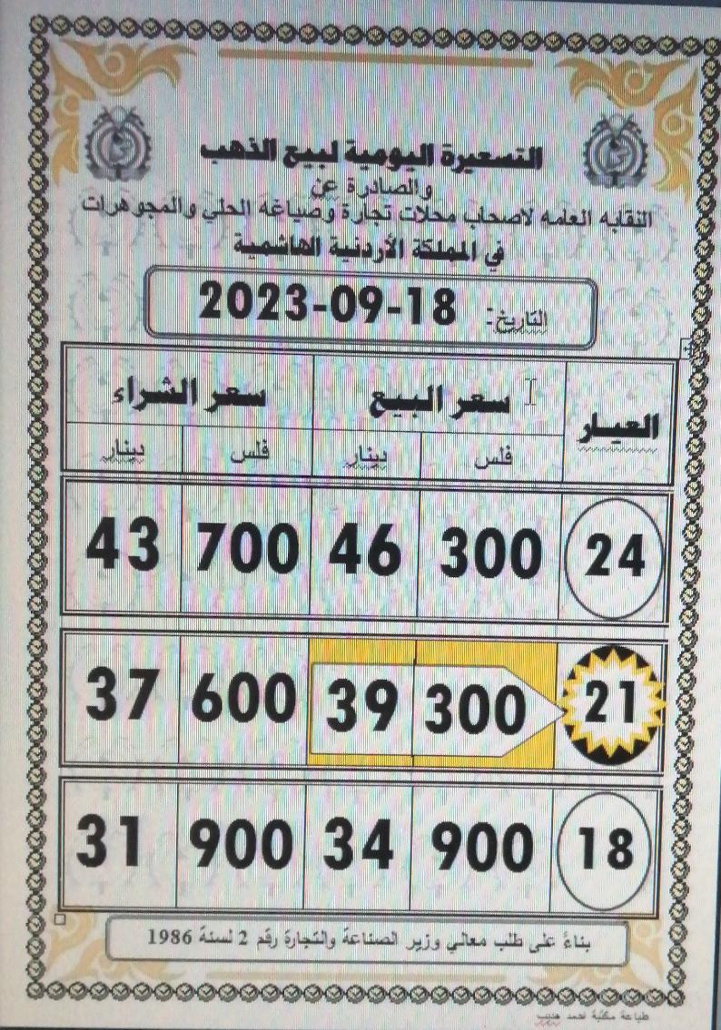 Madar Al-Saa Images 0.4744077897364336