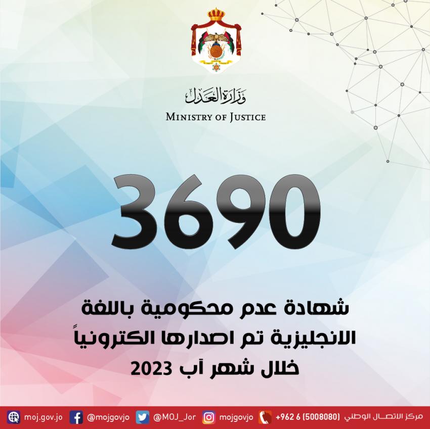 Madar Al-Saa Images 0.42328128353152095