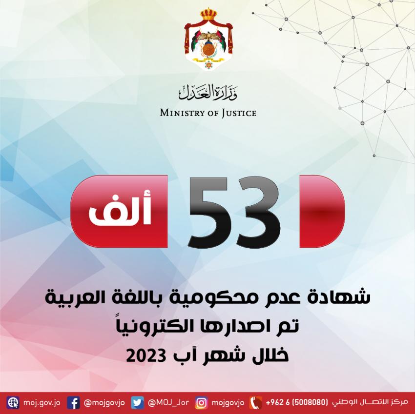 Madar Al-Saa Images 0.6965181195987378