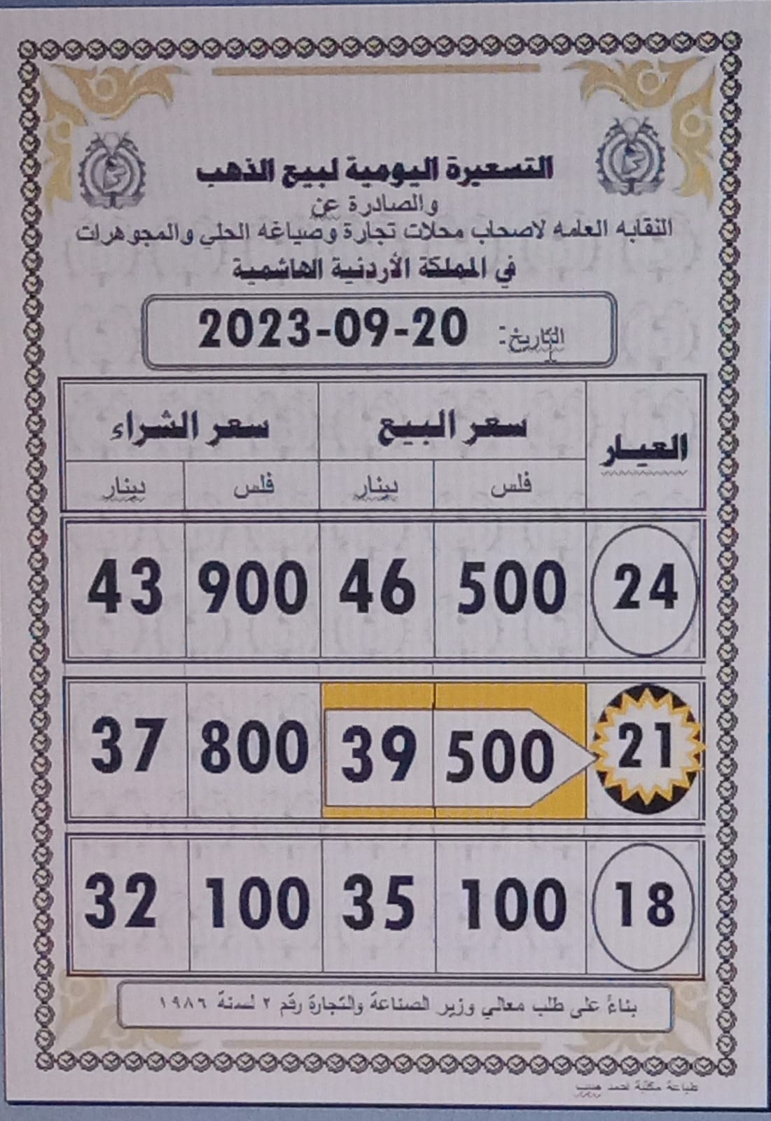 Madar Al-Saa Images 0.5704552704214456