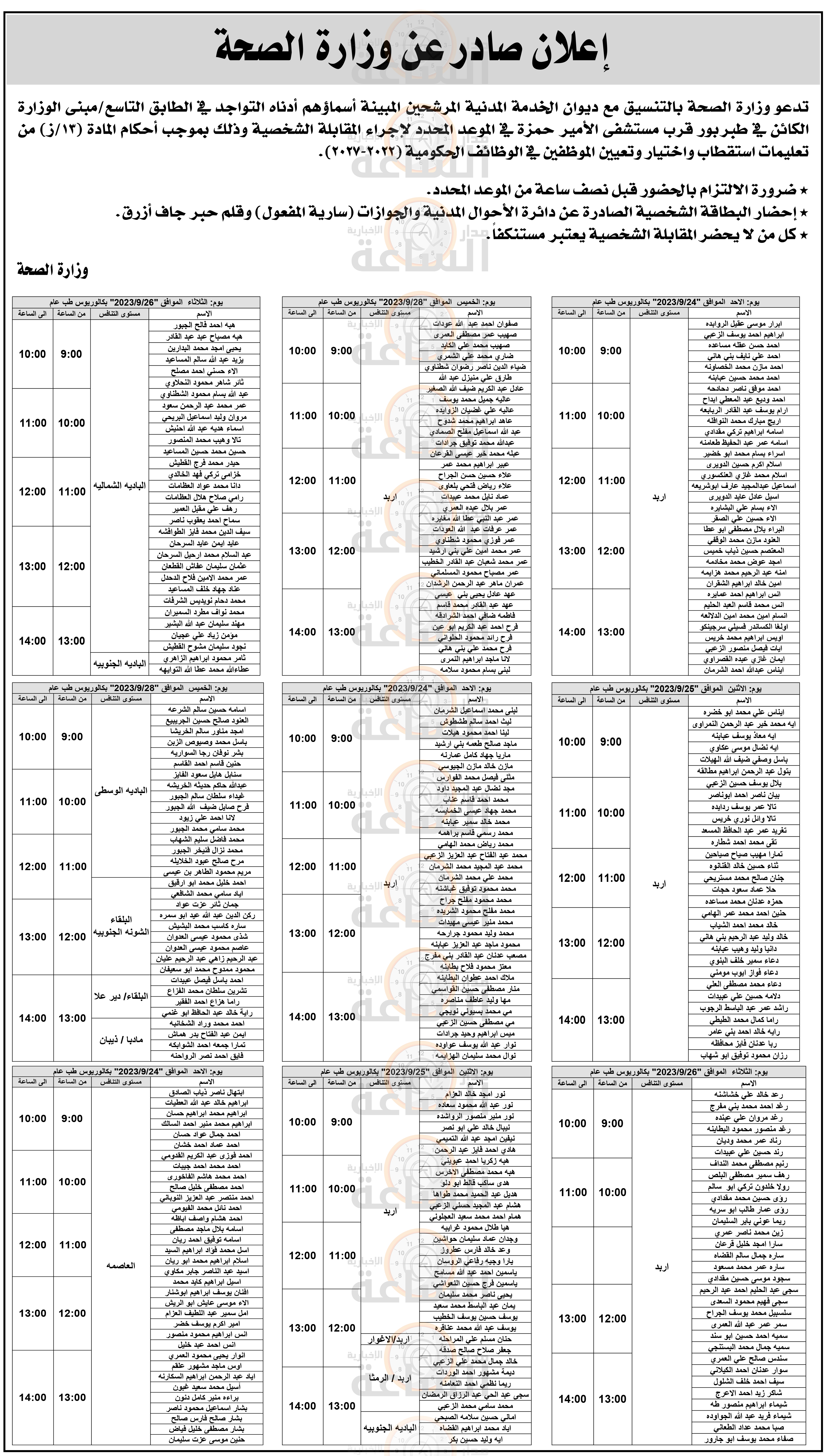 Madar Al-Saa Images 0.05821870542737484