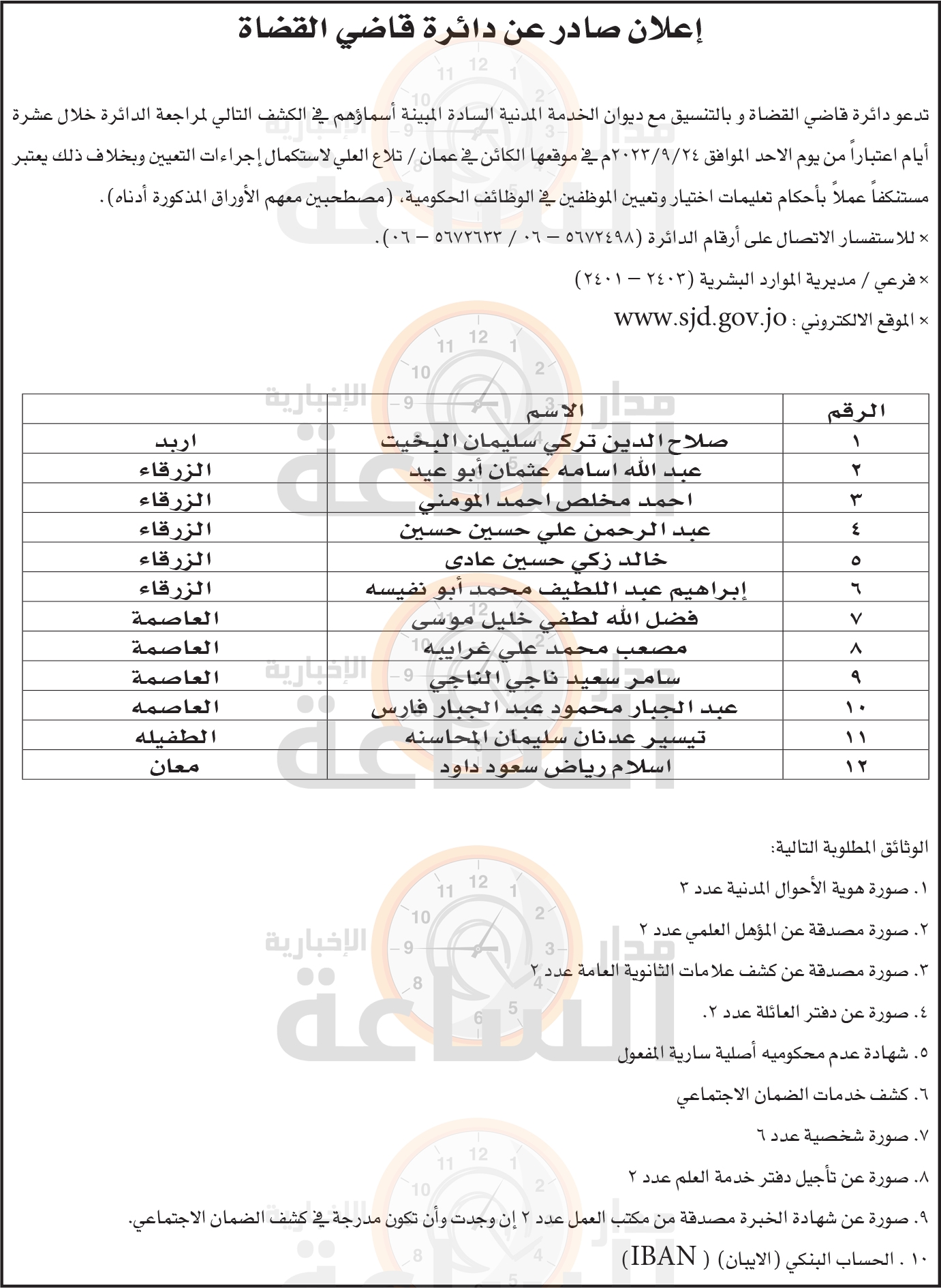 Madar Al-Saa Images 0.1823808607443531