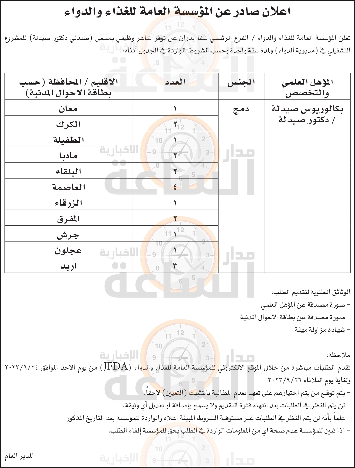 Madar Al-Saa Images 0.567917655300872