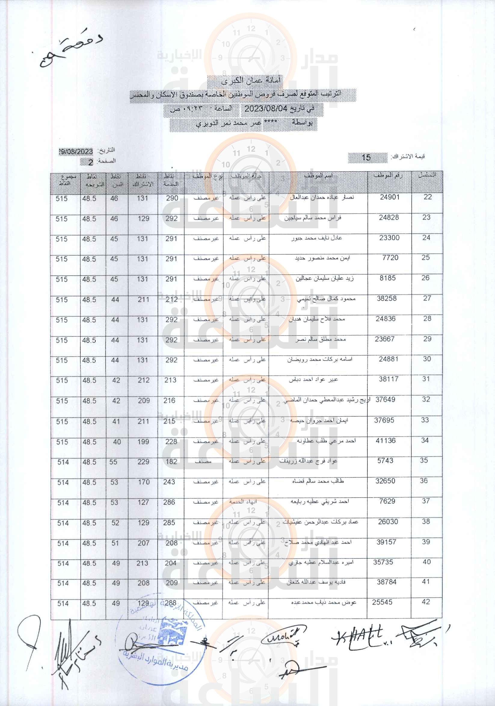 Madar Al-Saa Images 0.5001530903698896