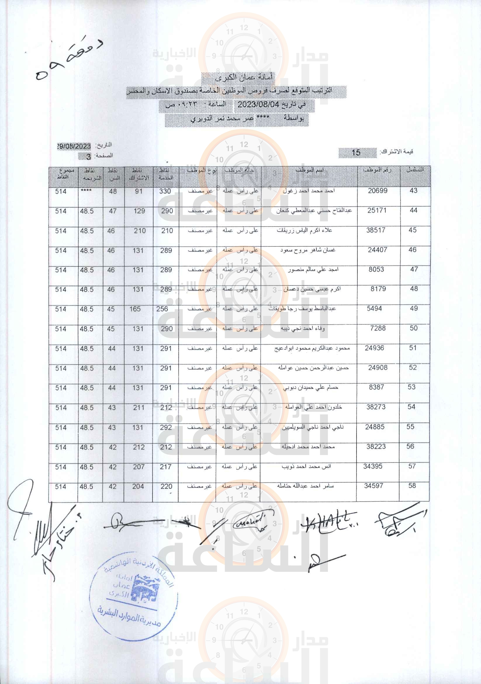 Madar Al-Saa Images 0.7953616300556183