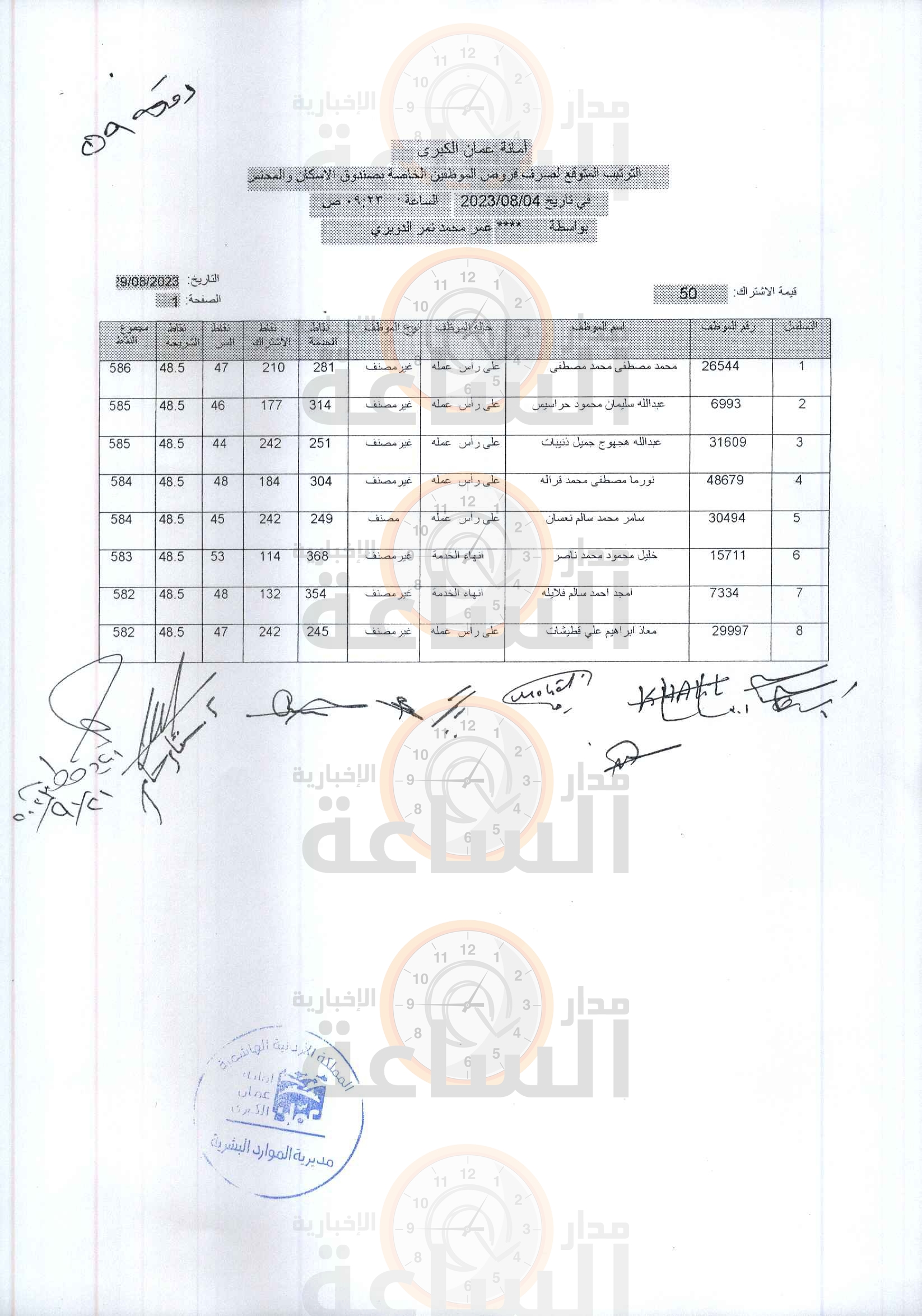 Madar Al-Saa Images 0.21986671680889724