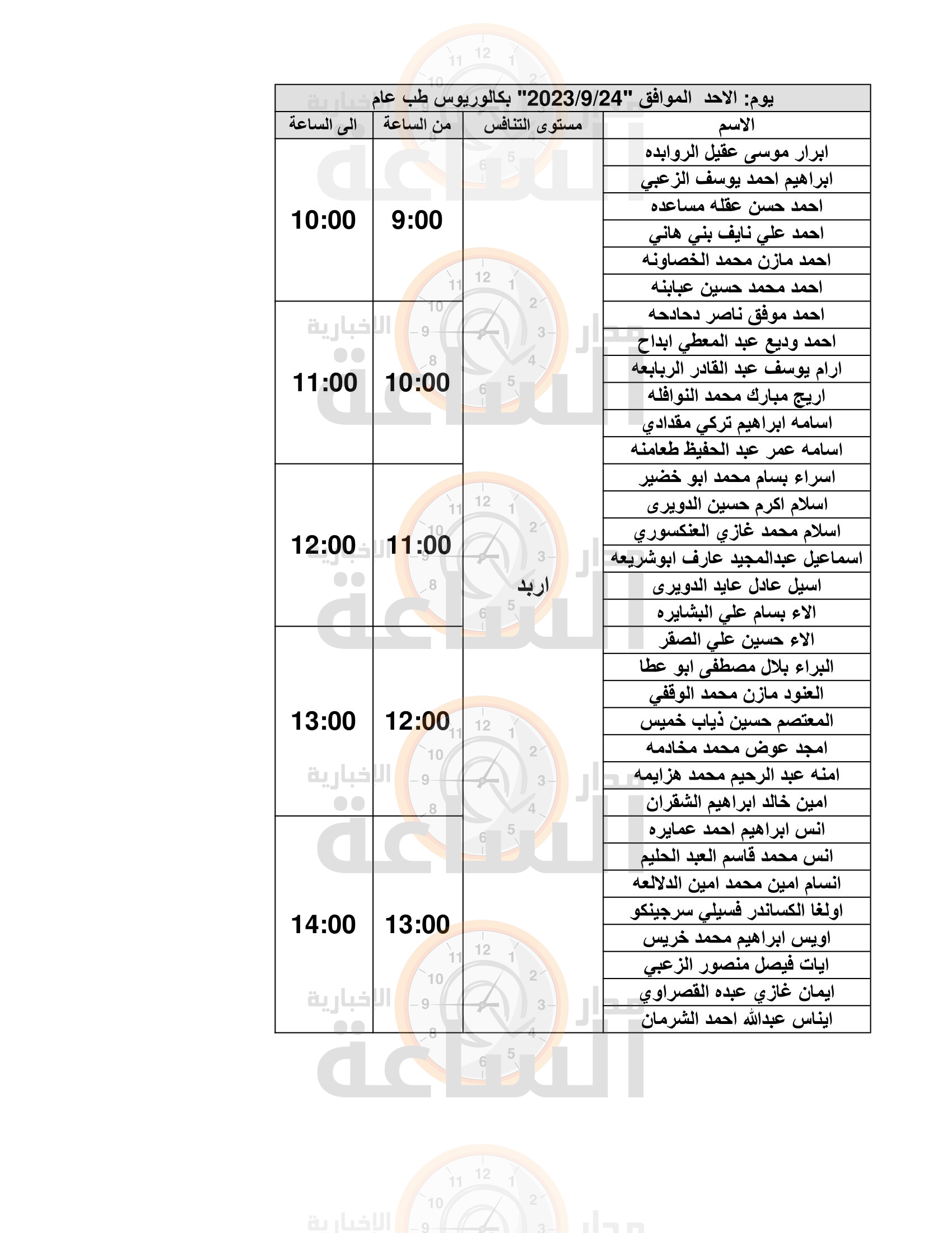Madar Al-Saa Images 0.37380492957344214