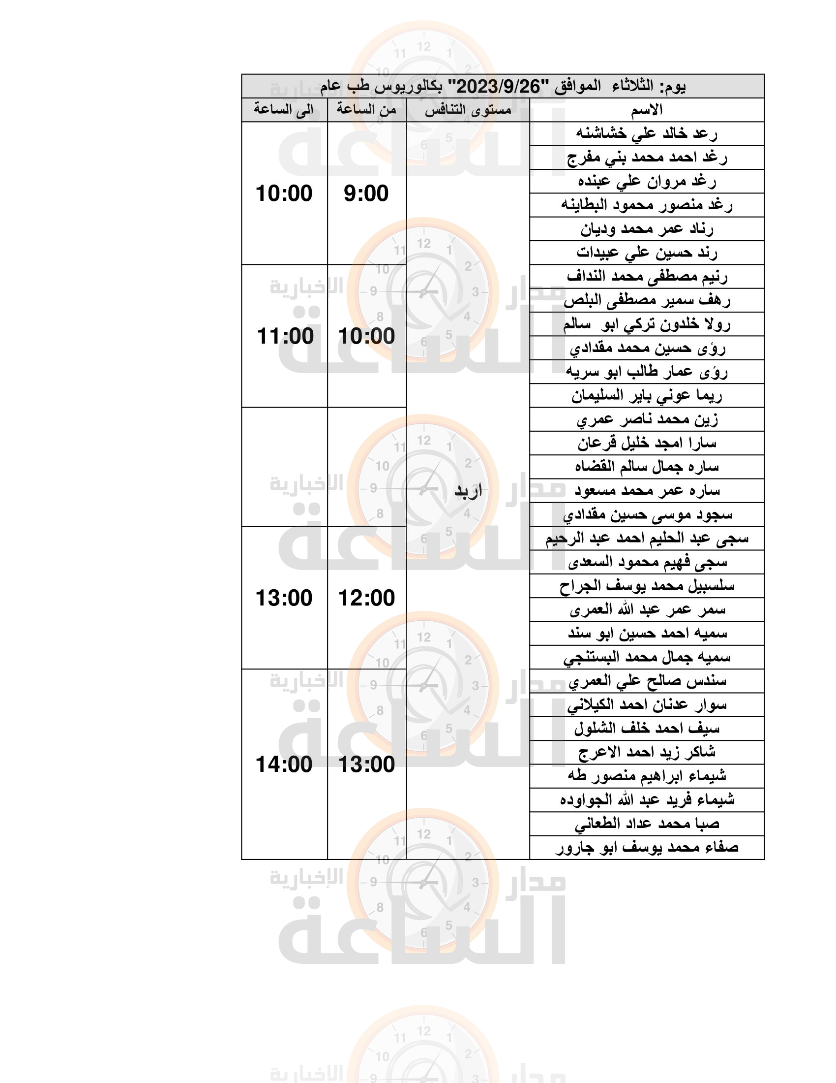 Madar Al-Saa Images 0.8150819917857418