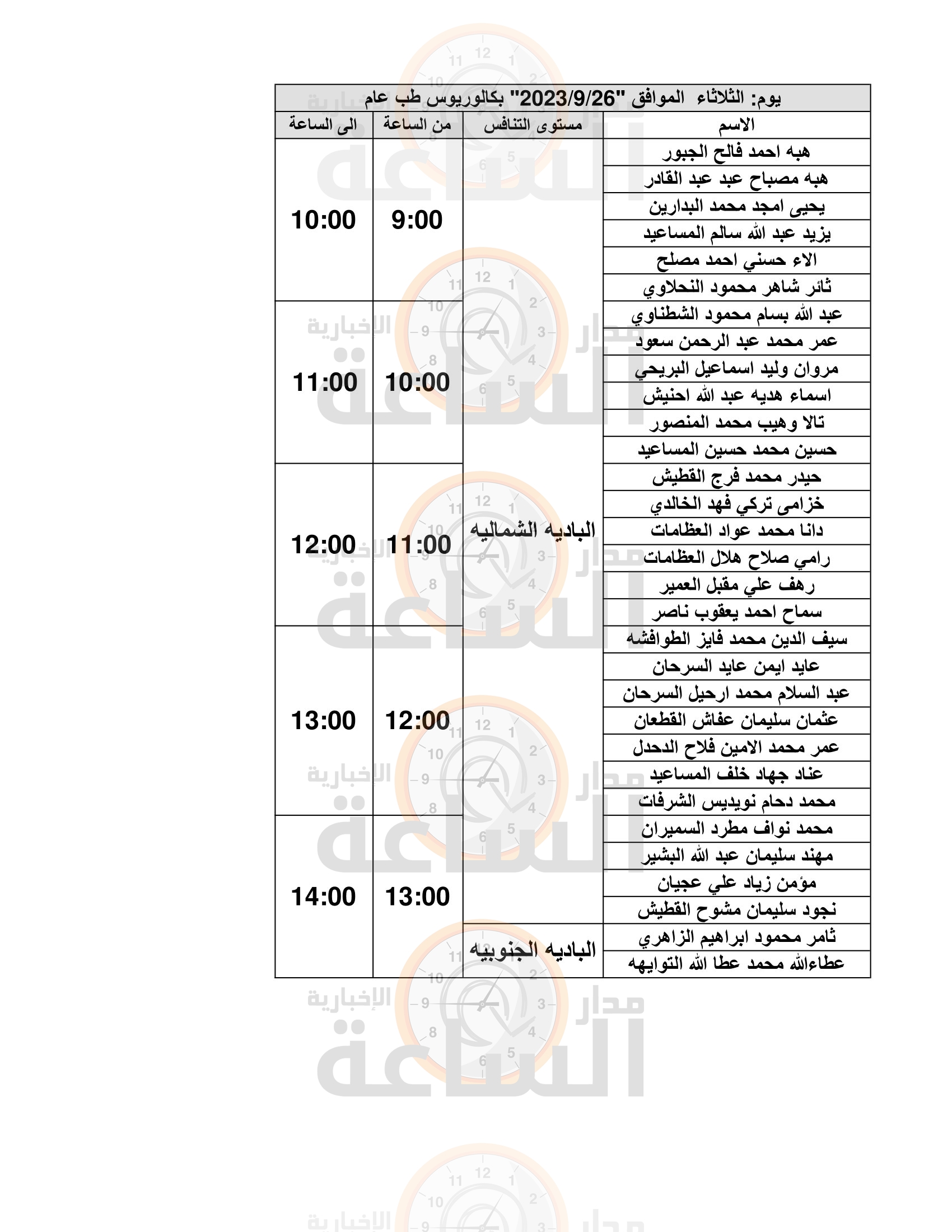 Madar Al-Saa Images 0.5462930331819829