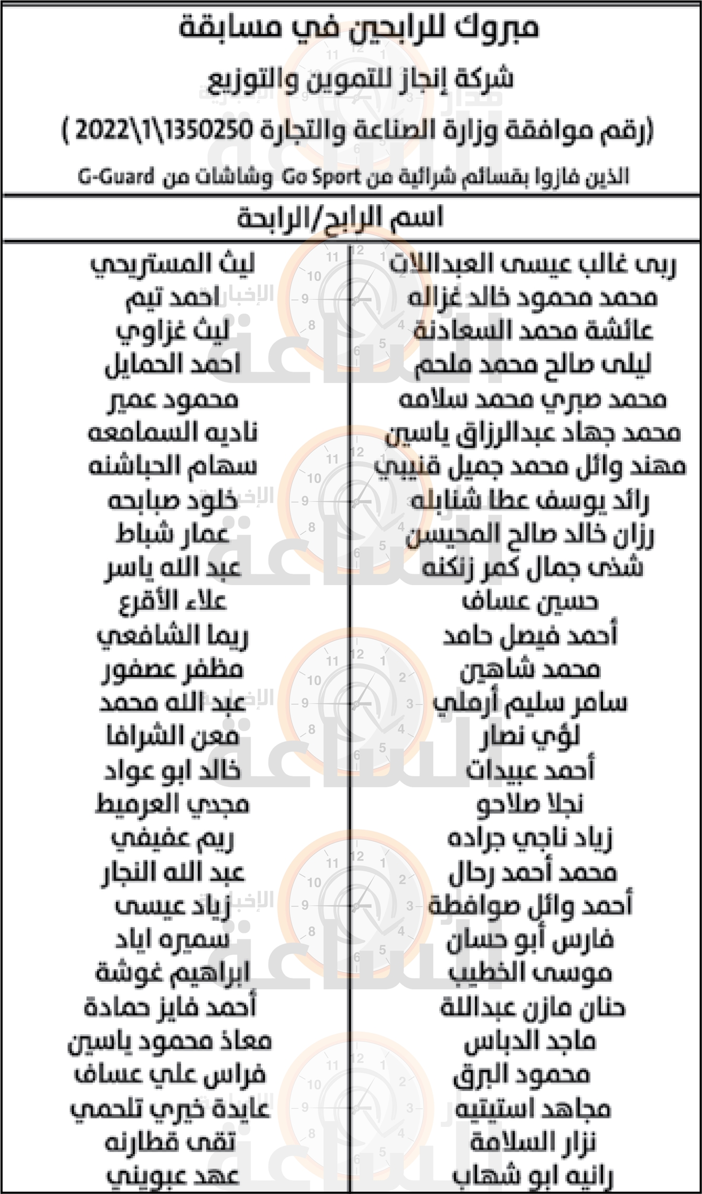 Madar Al-Saa Images 0.41429022071474697