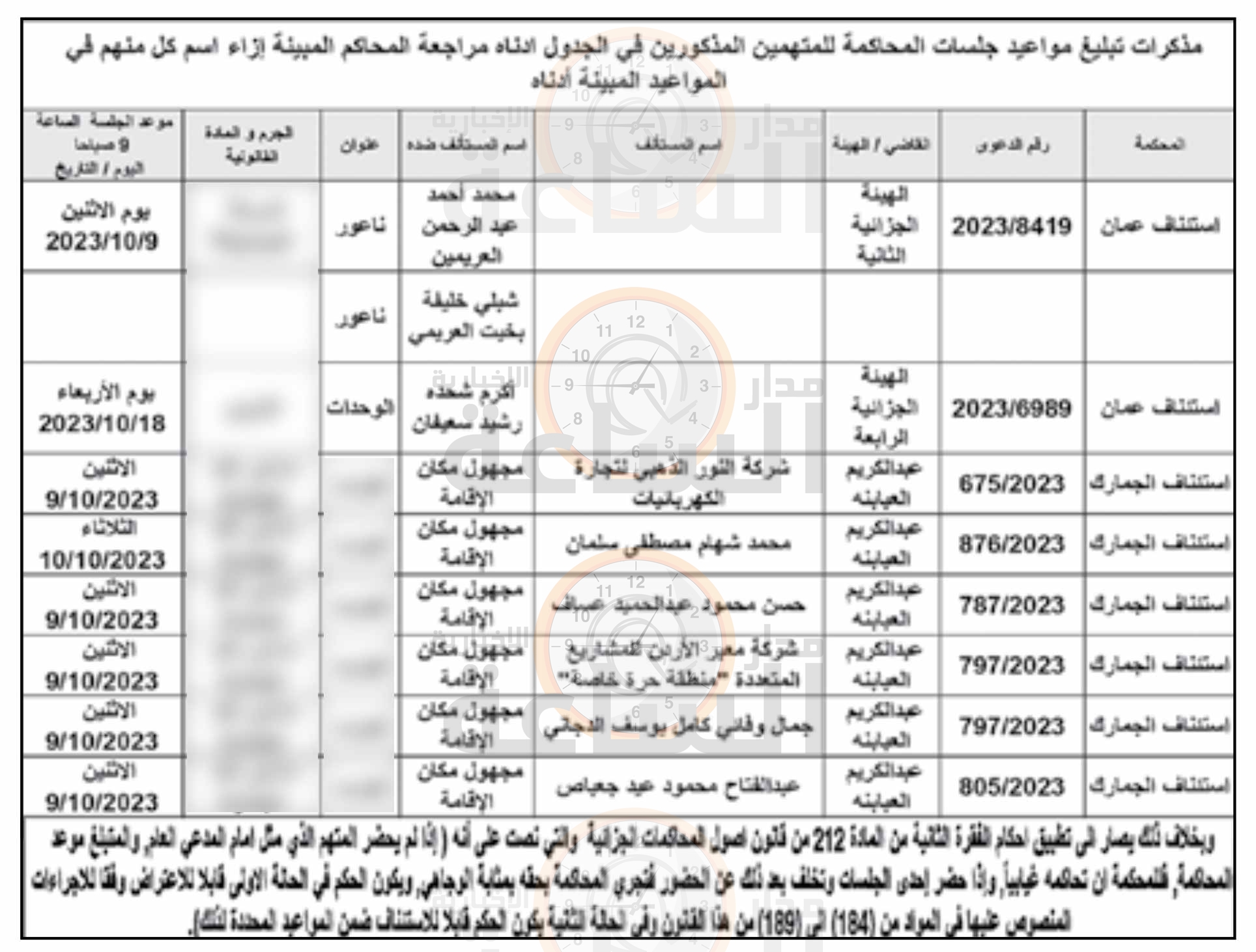 Madar Al-Saa Images 0.5565174173716261