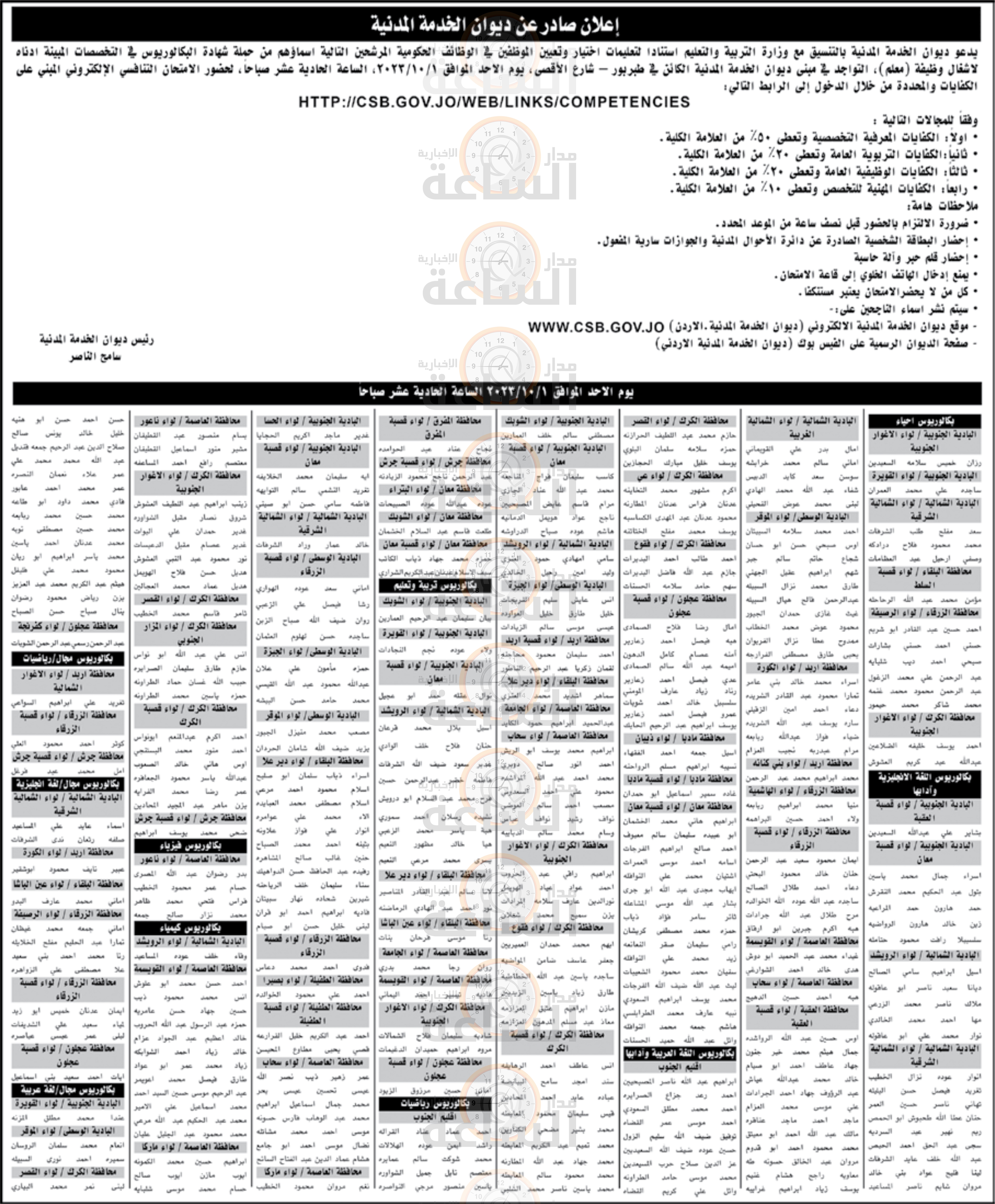 Madar Al-Saa Images 0.7212497703407619