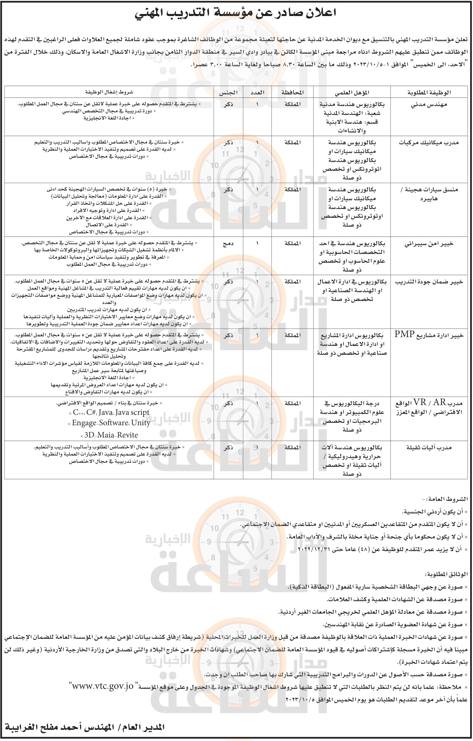 Madar Al-Saa Images 0.03523710393440738