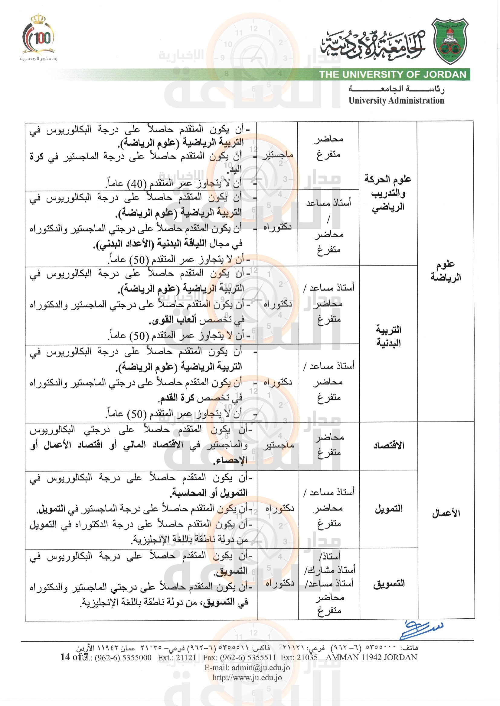 Madar Al-Saa Images 0.04597038678263954