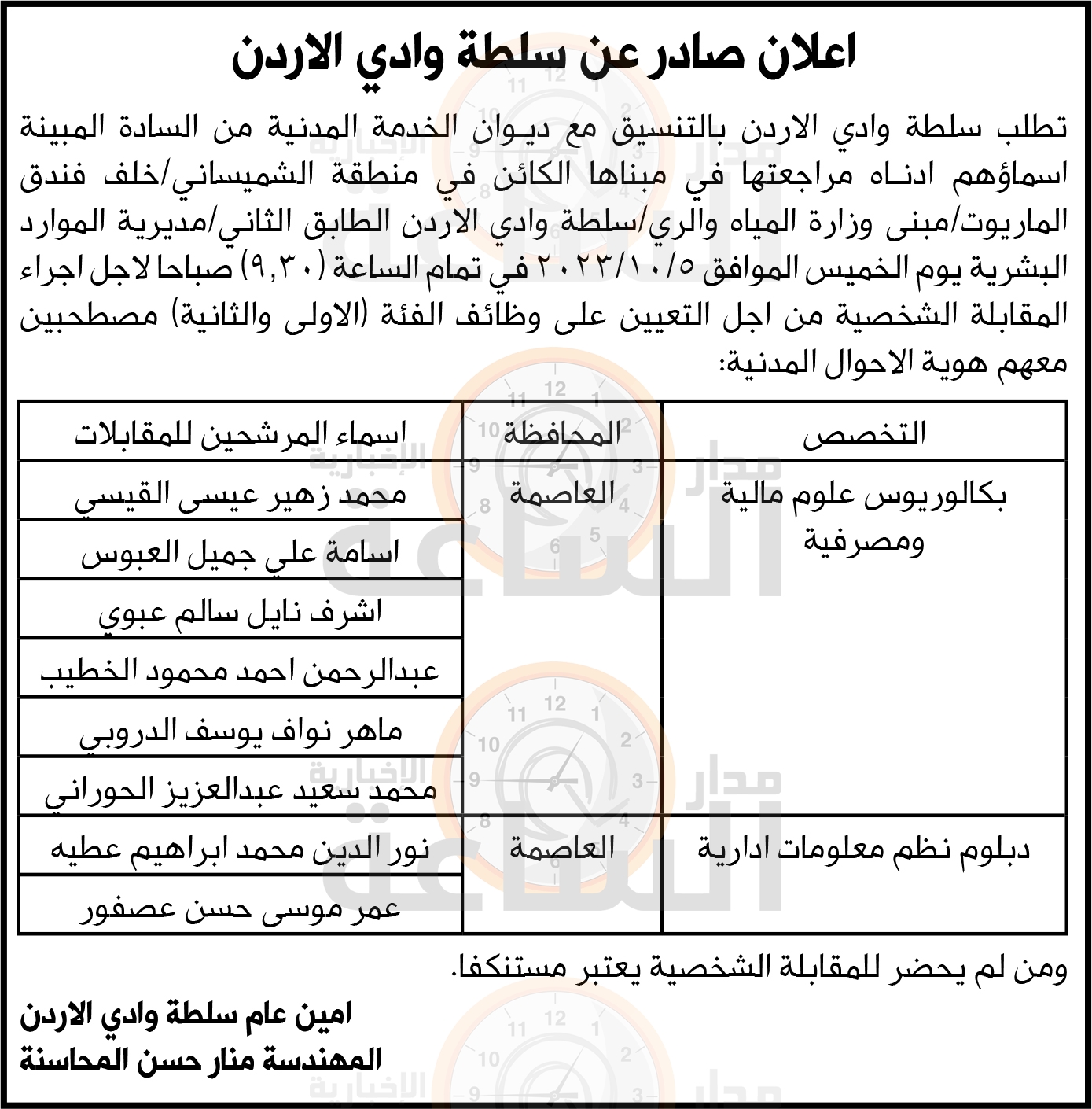 Madar Al-Saa Images 0.3114644946455789