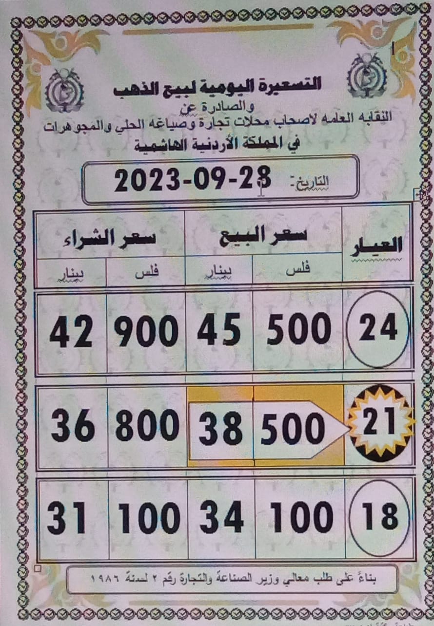 Madar Al-Saa Images 0.4897795385902355