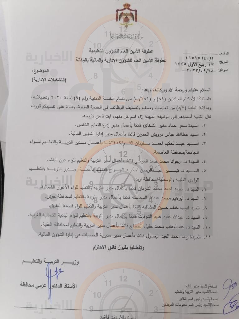 Madar Al-Saa Images 0.9125243172172579