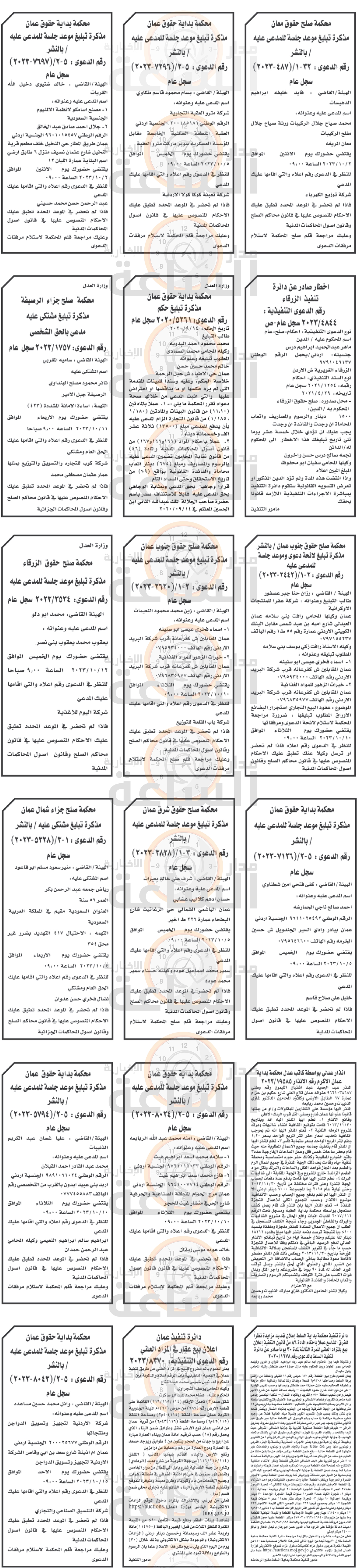 Madar Al-Saa Images 0.07060788510443716