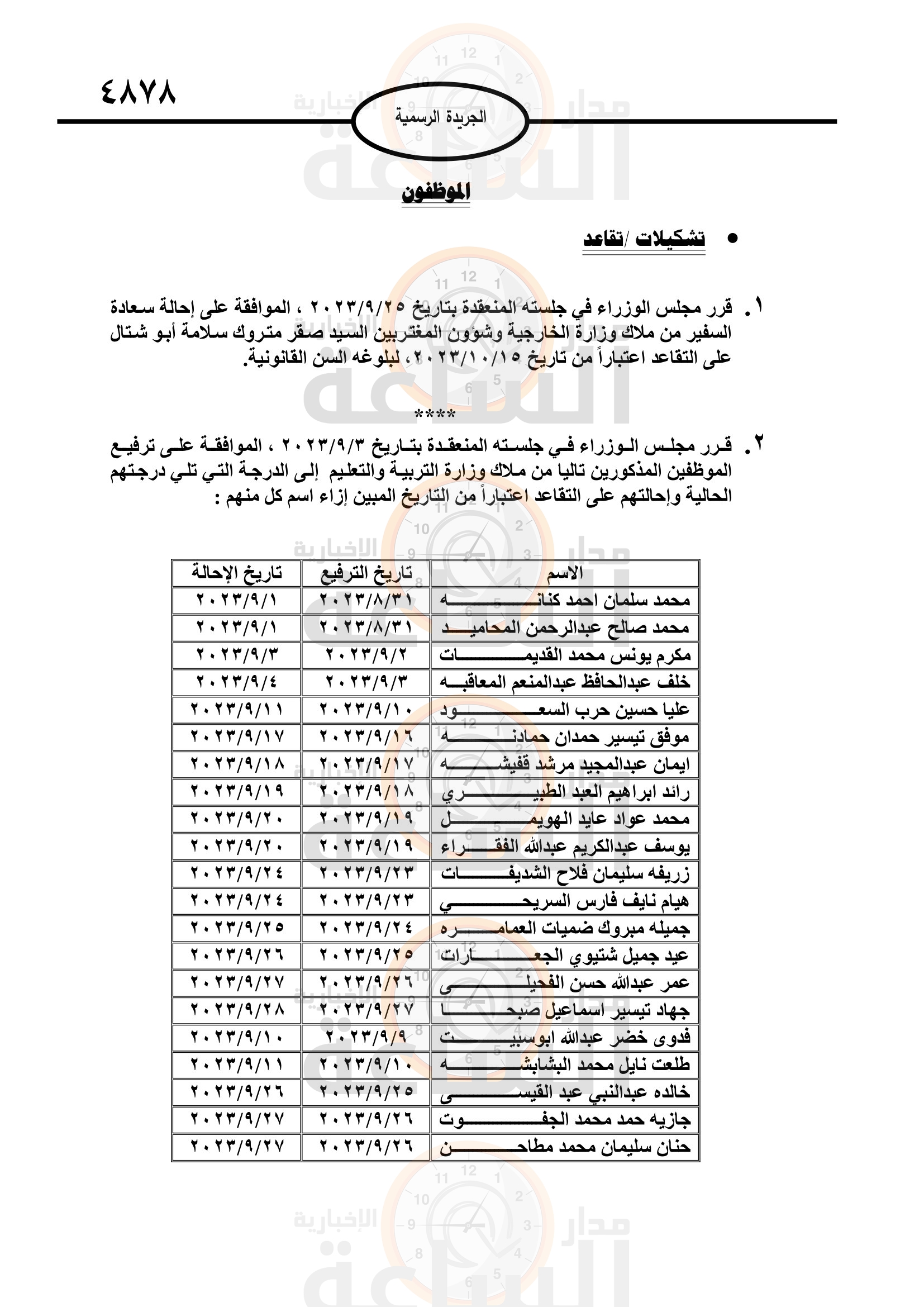 Madar Al-Saa Images 0.3423477984621679
