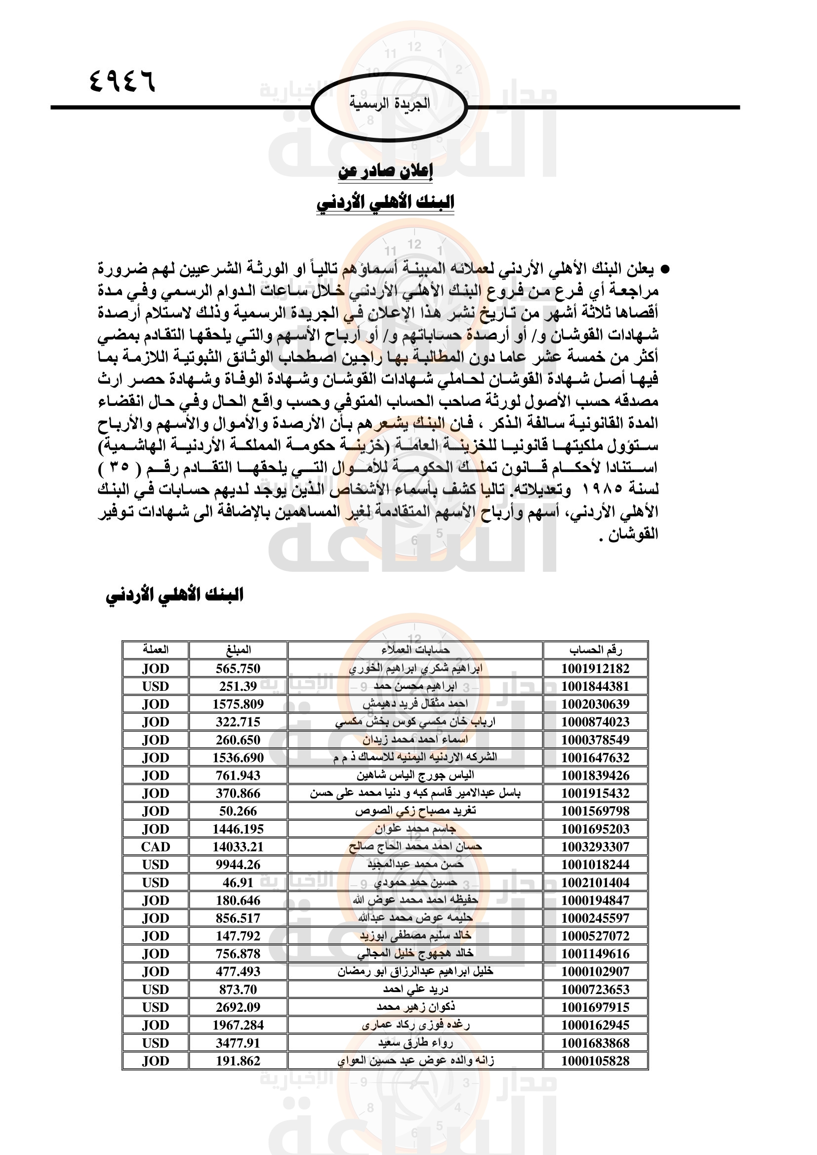 Madar Al-Saa Images 0.1550702349523817