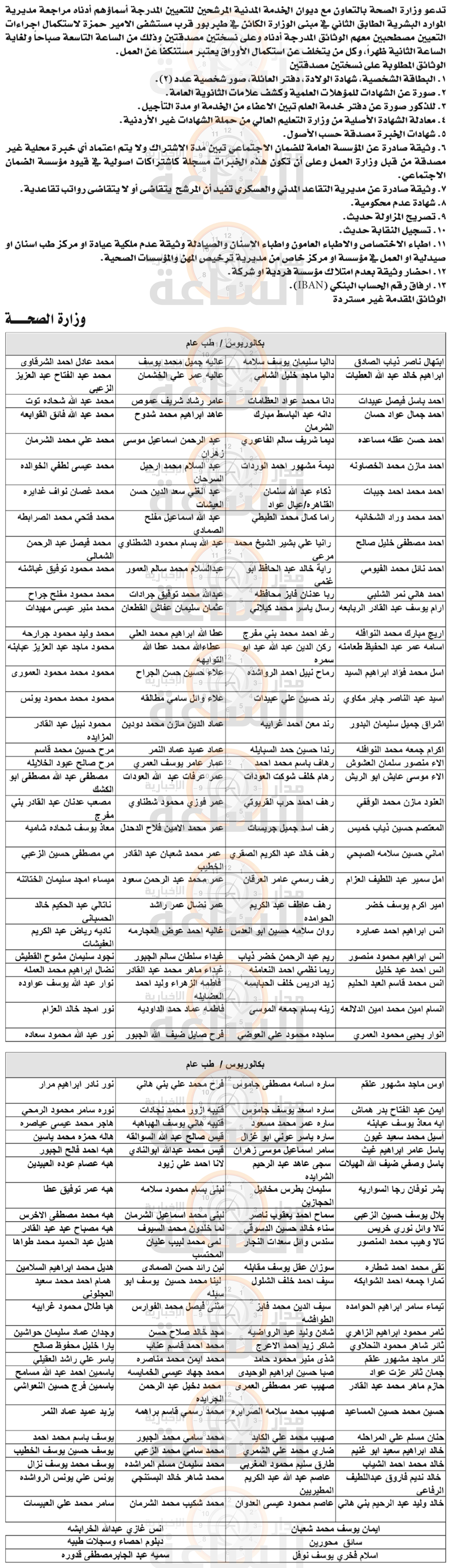 Madar Al-Saa Images 0.28190066375459333