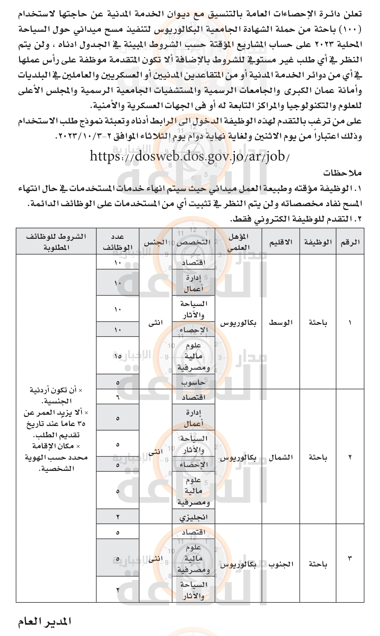 Madar Al-Saa Images 0.6267936699714696