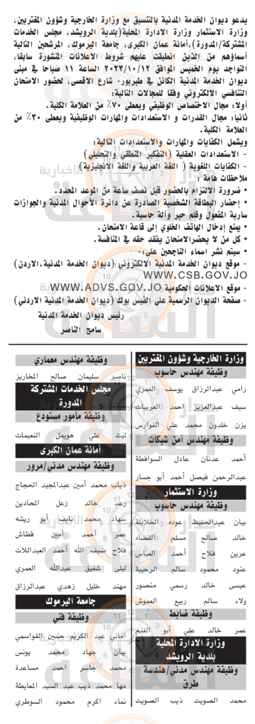 Madar Al-Saa Images 0.43995041278018876