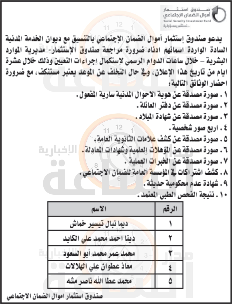 Madar Al-Saa Images 0.15654329262490374