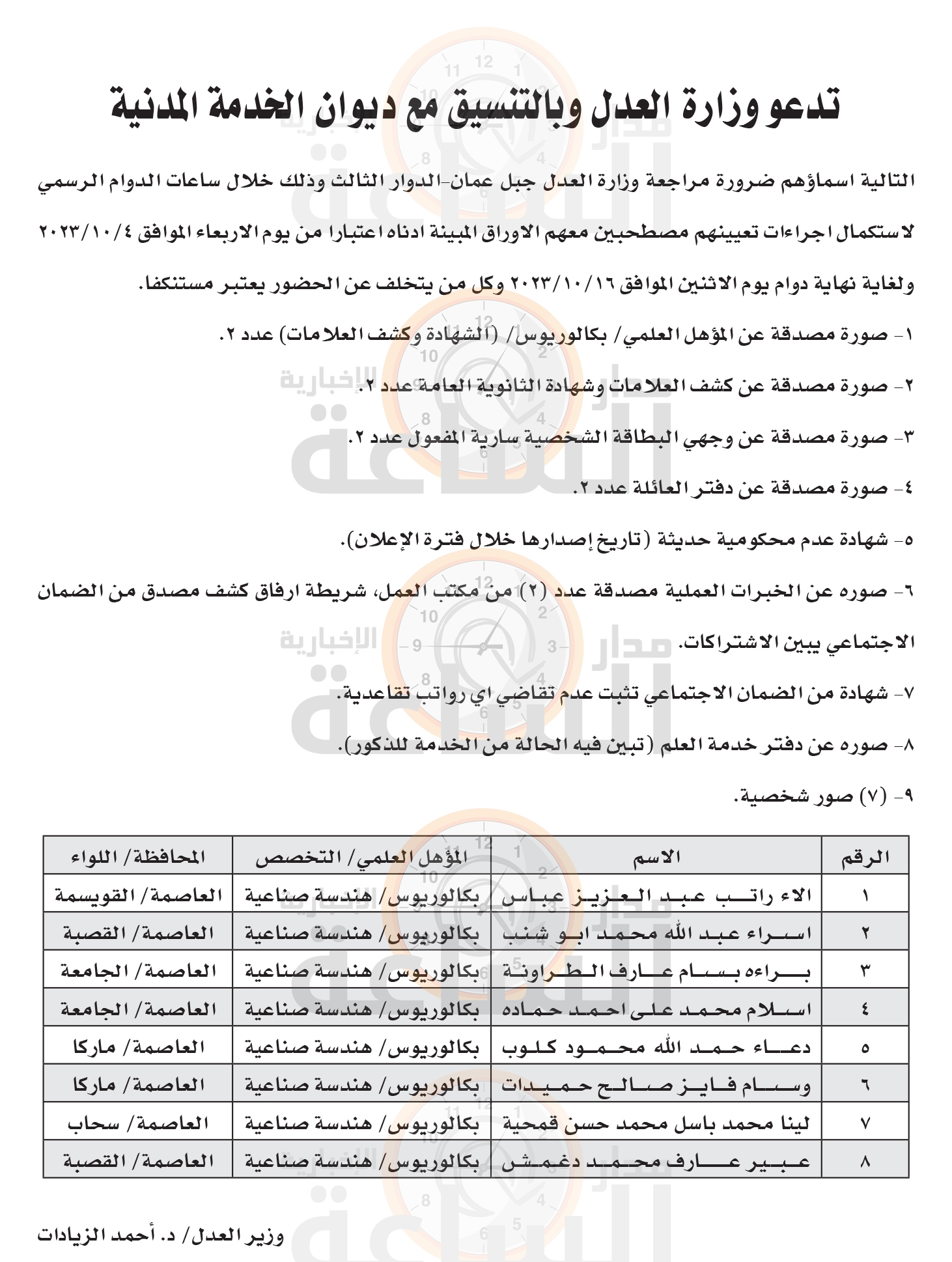 Madar Al-Saa Images 0.11543761953779685