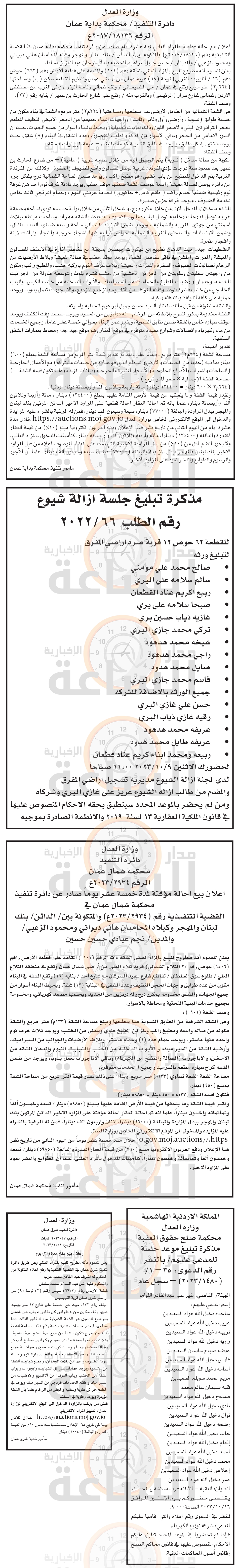 Madar Al-Saa Images 0.07718563028737124