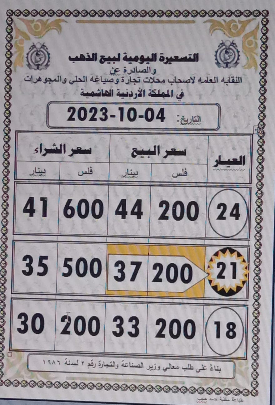 Madar Al-Saa Images 0.2813046032239461