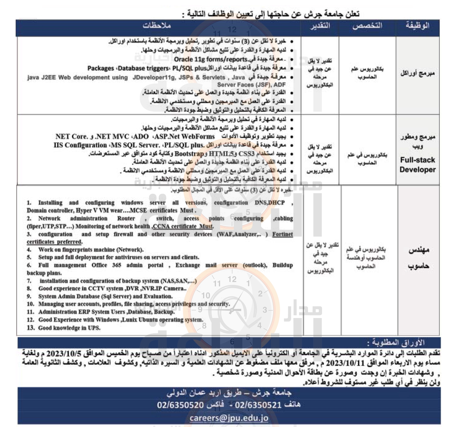 Madar Al-Saa Images 0.9957582968374217