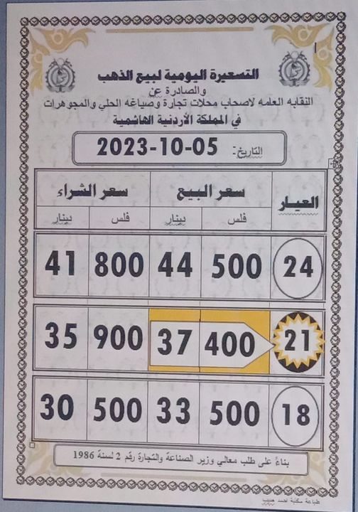 Madar Al-Saa Images 0.0141945687439744