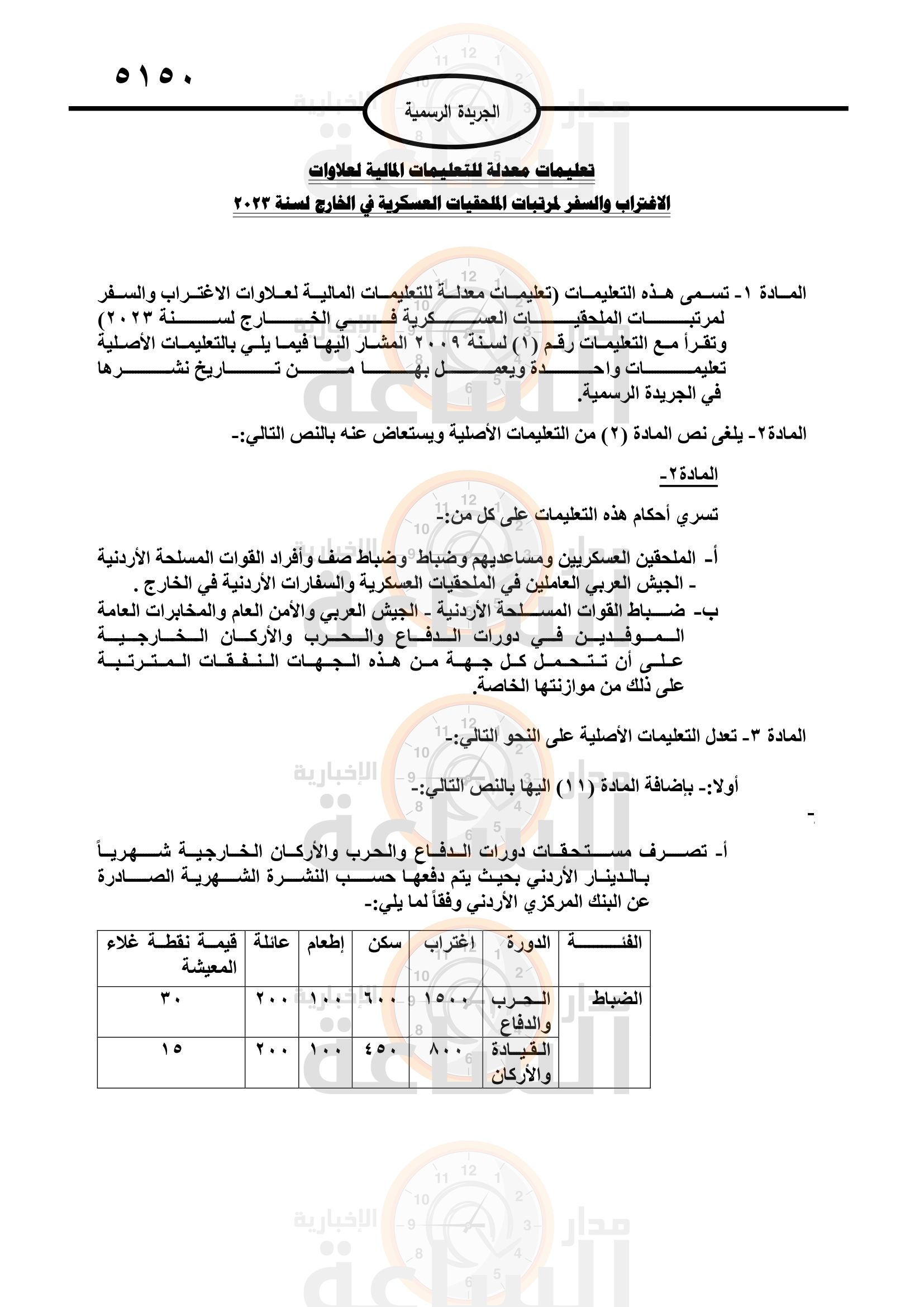 Madar Al-Saa Images 0.03872516055685593