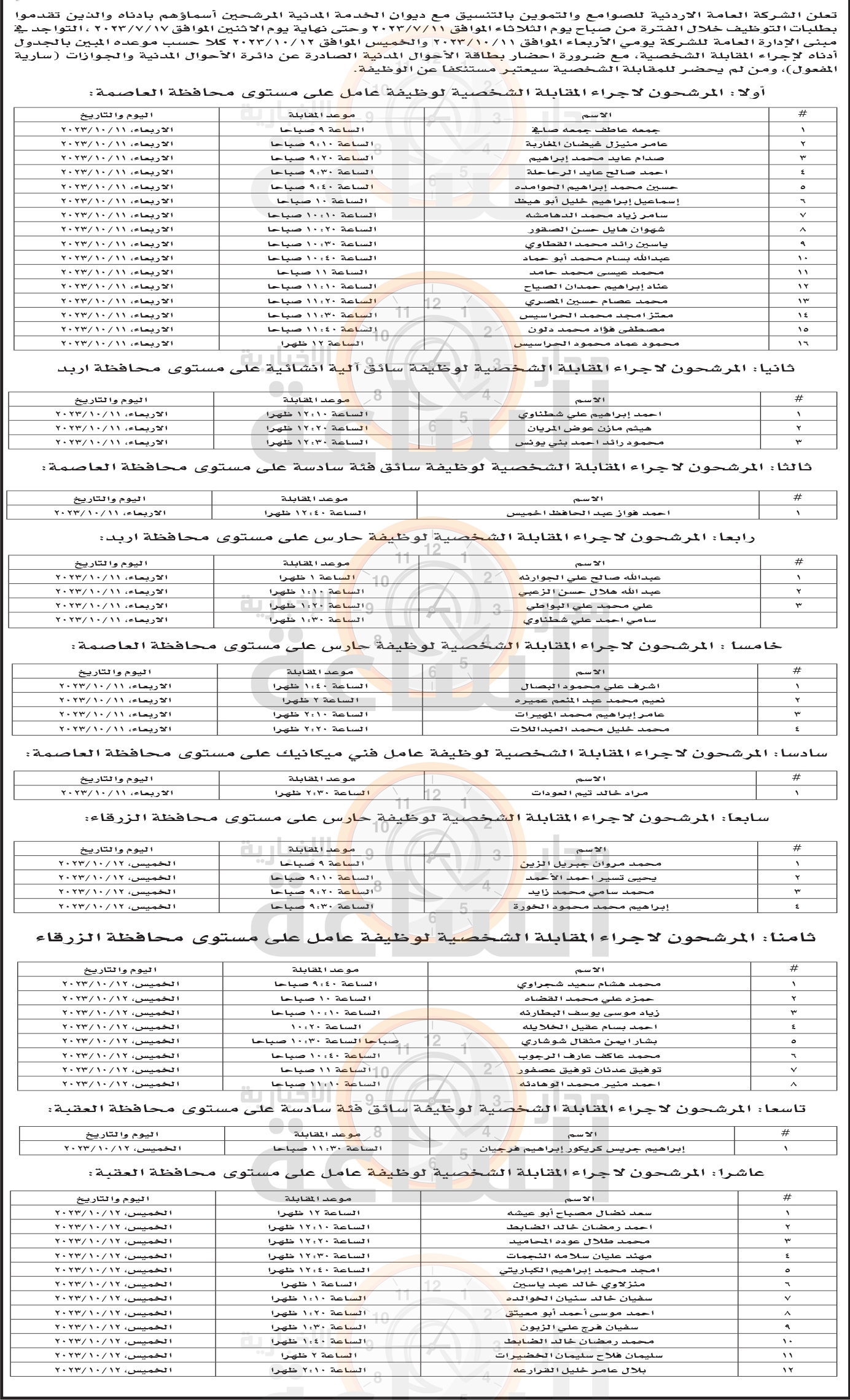 Madar Al-Saa Images 0.13117026026304424